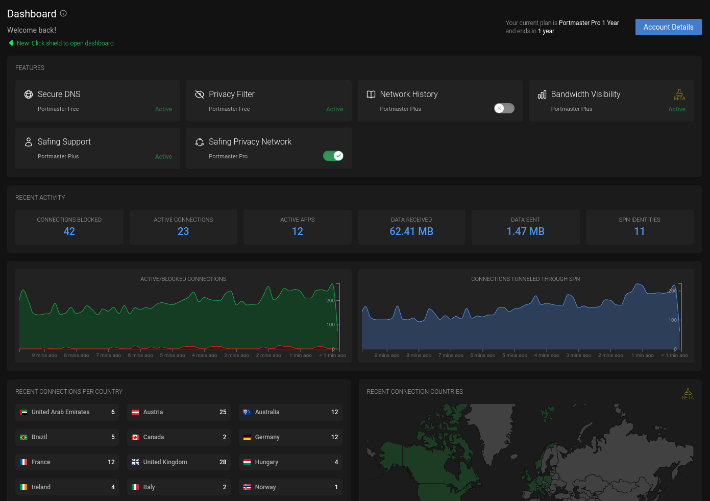 Portmaster Dashboard